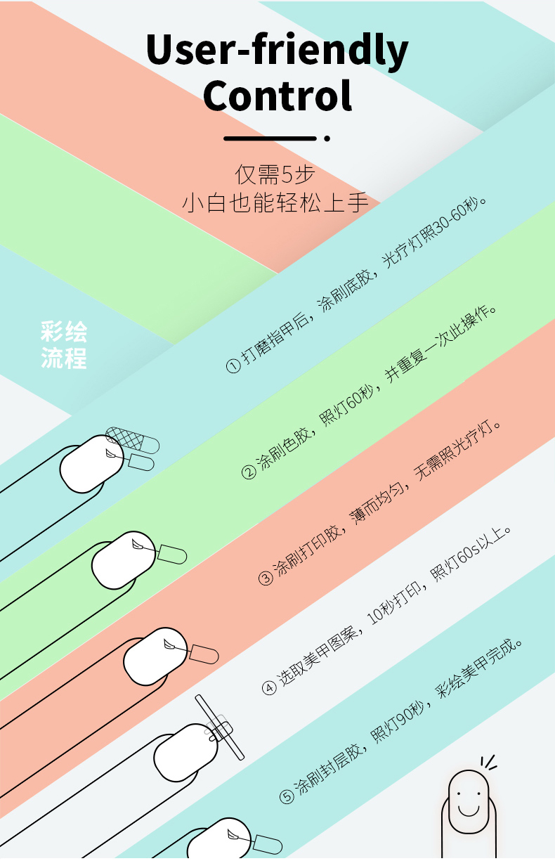 映美美甲机售后服务和技术支持